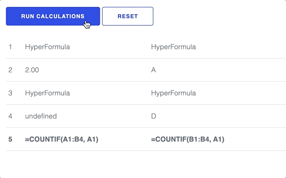 COUNTIF excel function Hyperformula