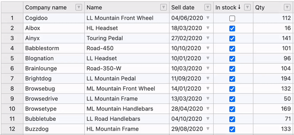 Navigable headers in the data grid - Handsontable 14: Improvements to accessibility