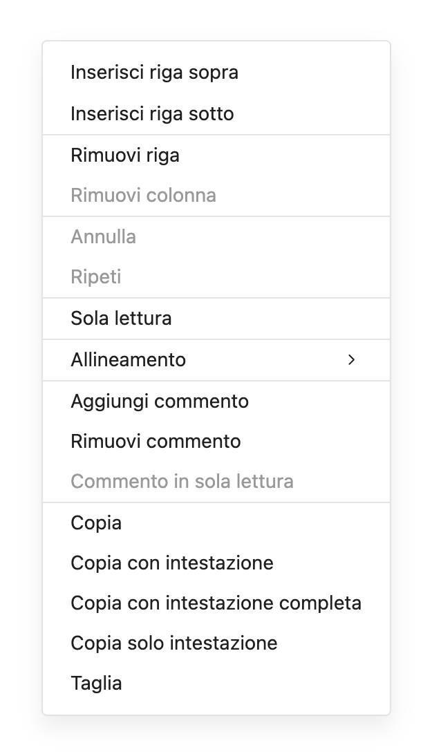 Handsontable 15.2.0: Italian translation update