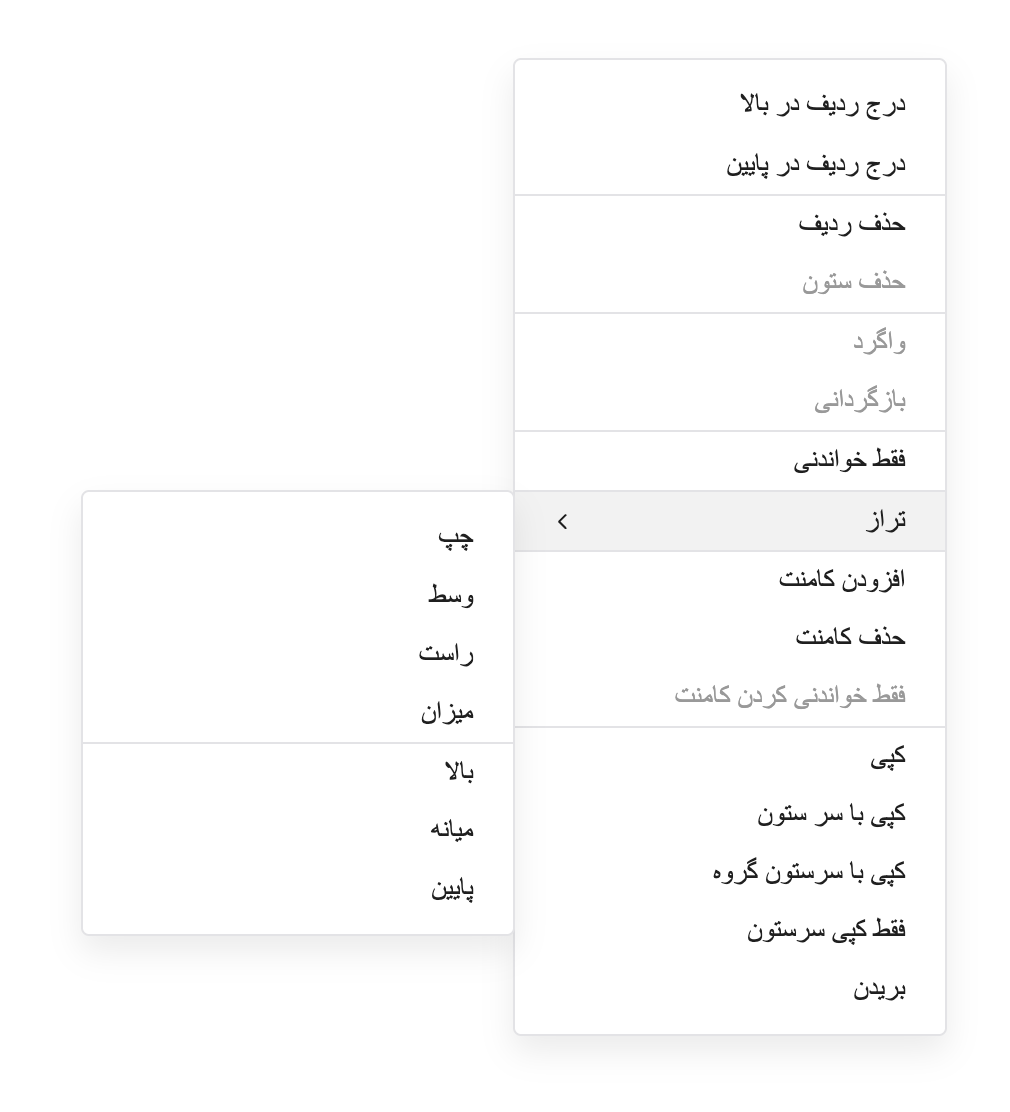 Handsontable 15.2.0: New Farsi Translation